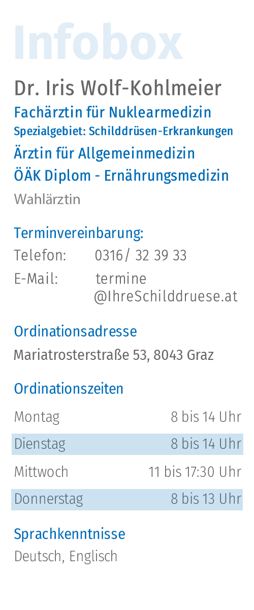 Alle Ordinationsinformationen  